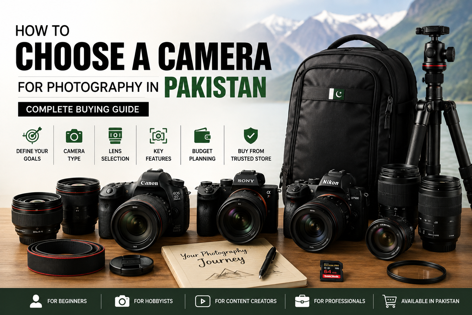 How to Choose a Camera for Photography in Pakistan